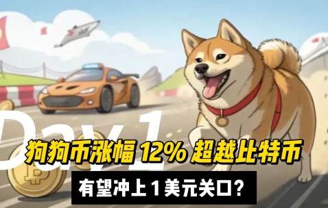 九游娱乐-专家称狗狗币将在年底冲破31.96美元，引发引发关注的简单介绍