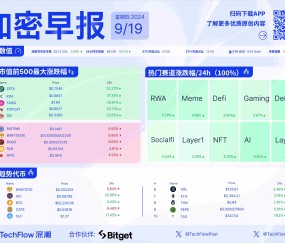 九游体育下载-MATIC攀升势惊人，一夜飙升27.66%，加密市场沸腾，引发热议
